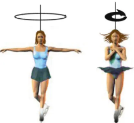 Fig. 2. Illustration of task  2.