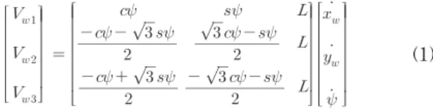 표  1.  전  방향  이동  로봇의  기구학  변수  정의 Table  1.  Definition  of  variables