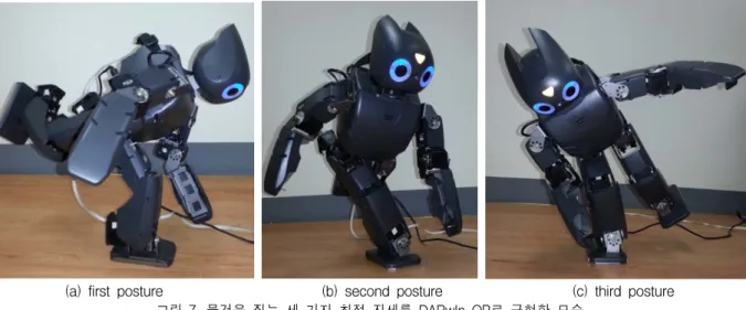 Fig.  7.  Implementation  of  the  three  optimal  postures  with  DARwIn-OP  platform  for  picking  up  an  object