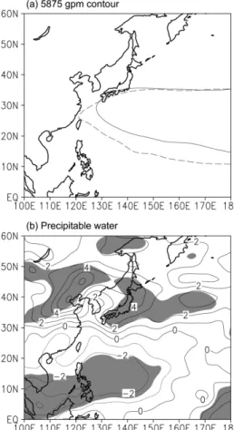 Fig. 7. The differences in streamline at (a) 500 hPa and (b) 850 hPa between P2 and P1