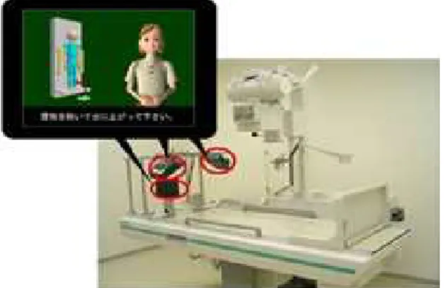 그림 1. Mimehand를 이용한 병원 도우미 서비스[8]