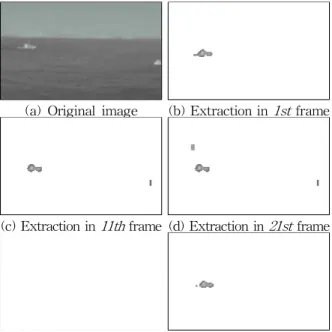 Fig. 6. False results of object extraction