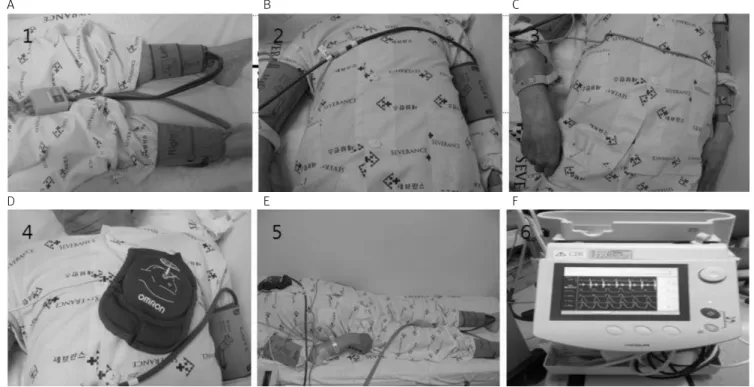 Fig.  1.  Flowchart  showing  baPWV  measurement  according  to  the  order.  (A)  Ankle  cuffs  were  wrapped