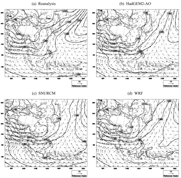 Fig. 3. The 850hPa winds (m/s; vector) and geopotential height (m; contour) of the 26-year (1980-2005) summer (JJA) season, obtained from (a) RA2, (b) HedGEM2-AO, (c) SNURCM, and (d) WRF.