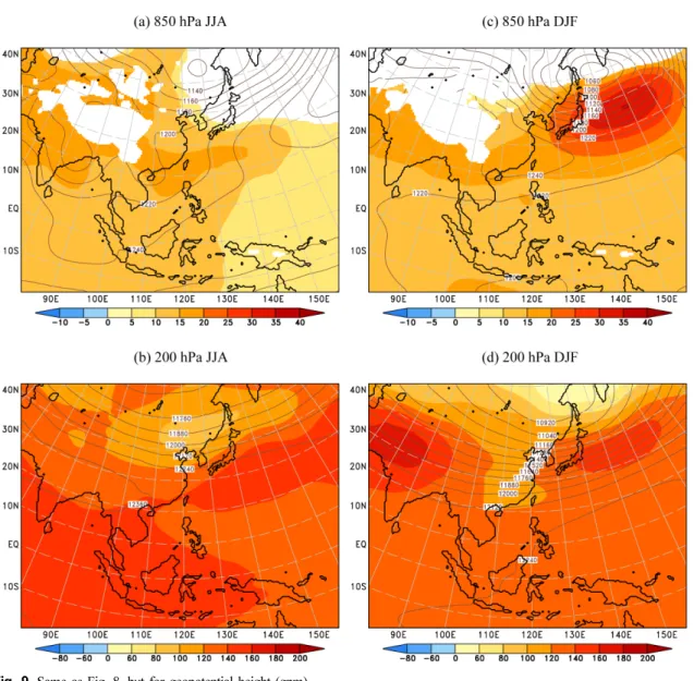 Fig. 9. Same as Fig. 8. but for geopotential height (gpm).