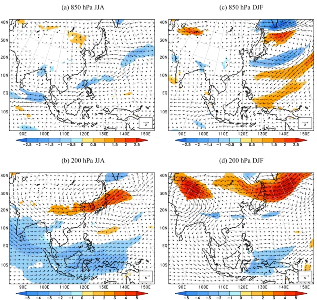 Fig. 10. Wind difference (m s −1 , vectors) and wind speed differences (m s −1 , shaded) of A1B period mean minus 20C period mean at (a) 850 hPa and (b) 500 hPa for JJA
