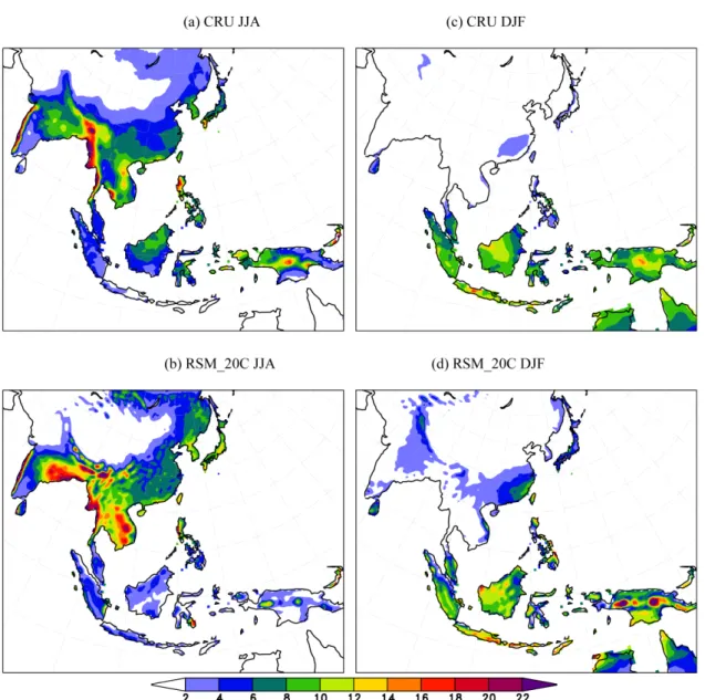 Figure 3 presents the same comparison of precipitation patterns shown in Figure 2, but the CMAP observation is replaced by the CRU dataset.