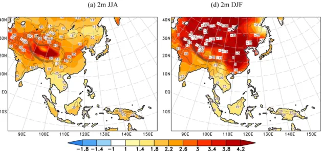 Figure 6 shows ground temperature changes at the 2 m level. One can clearly see the increasing ground temperature for future climate