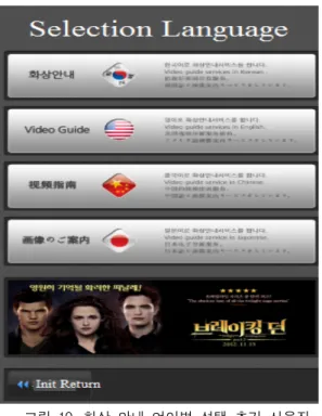 Fig. 10. UI for Selection Language on the User