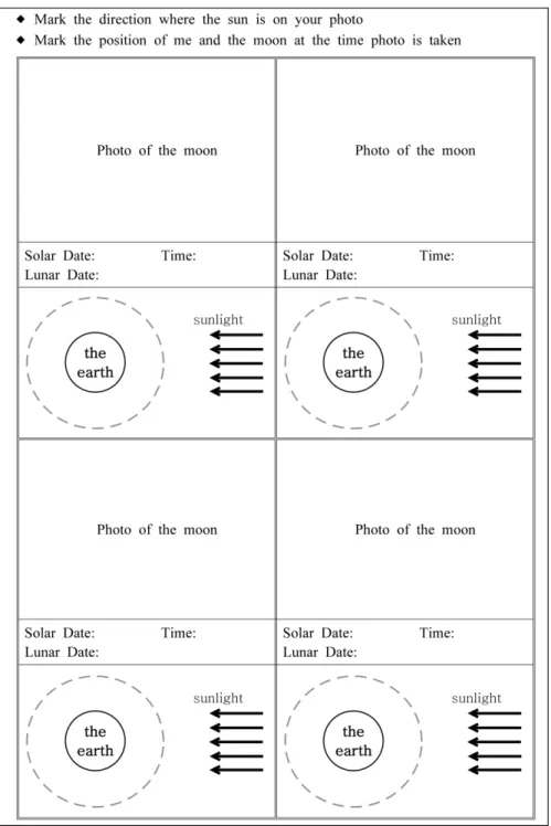 Figure 2 shows an example of drawings done by