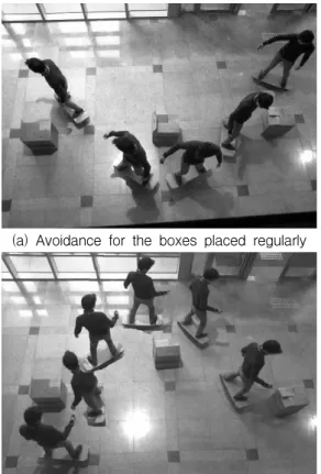 그림  8.  그림  7(a)에서  사용된  제어명령 Fig.  8.  Control  commands  used  in  the  Fig  7.(a)