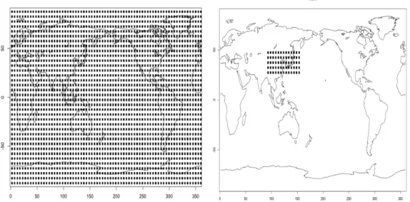 Figure 2.1. The left panel indicates reduced grid points by merging adjacent 9 grid points from 144×73 grid points which covers the whole global at regular interval by 2.5, and the right one shows the region of the data used for the regional precipitation 