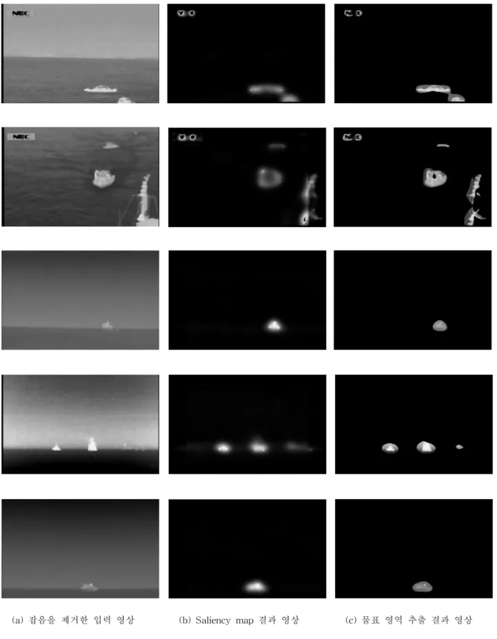Fig.  10.  Experimental  results  2.