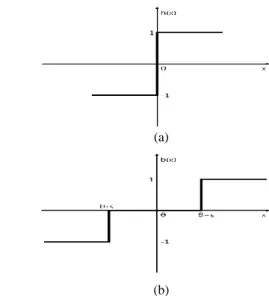 Fig. 2. Optimal classifier to scatter training data. 