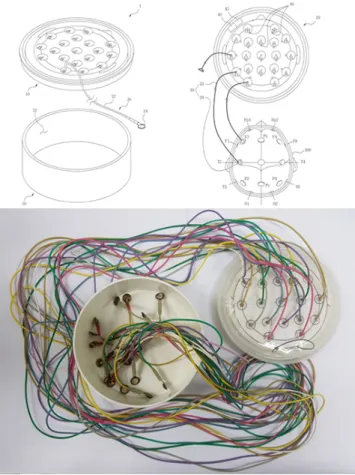 Figure  1.  Diagram  of  training  10-20  electrode  system  (Application  number  10-2014-0024696,  Industrial  Property  Office).