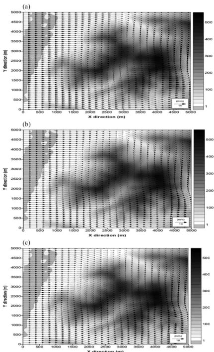 Fig. 4. Estimated wind fields for (a) case NEUTRAL, (b) case ST-WEAK, and (c) case ST-STRONG with 9 m/s initial wins speed