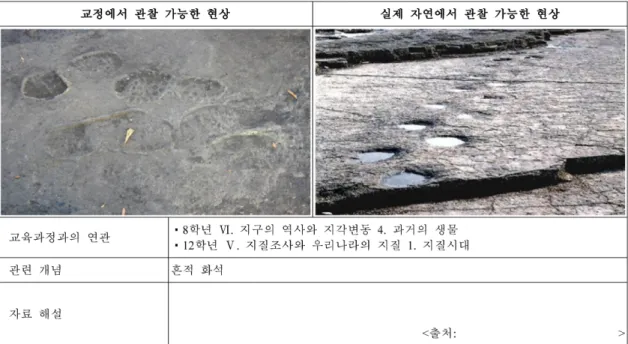Fig. 1. Sample of schoolyard teaching material to guide pre-service earth science teachers in orientation.