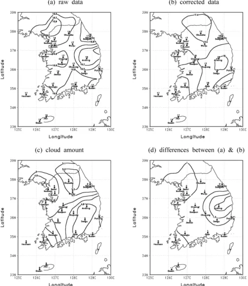 Fig. 9. Spatial distribution of spring for the period Jan. 2000 to Aug. 2007, (a) raw insolation (MJ/day), (b) corrected insolation (MJ/day), (c) cloud amount and (d) difference (MJ/day) between raw and corrected data.