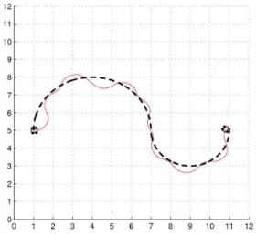 그림 9. 시뮬레이션 환경 구성 Fig. 9. Simulation environment