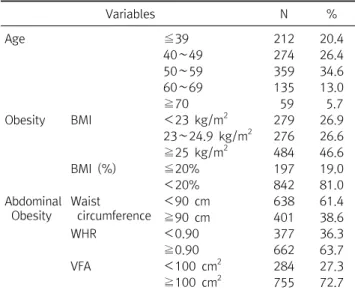 Table  2.  The  prostate  specific  antigen  levels  according  to  age