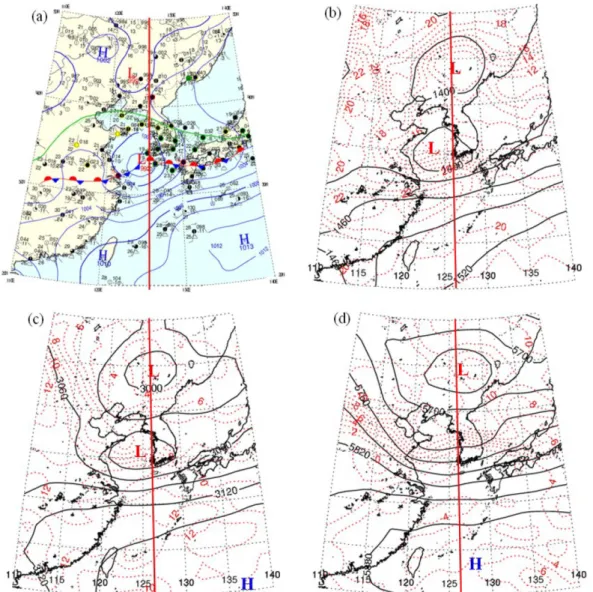 Fig. 5. Surface and upper-air weather charts at 1800 UTC 3 July 2007. (a) Surface, (b) 850 hPa, (c) 700 hPa and (d) 500 hPa.