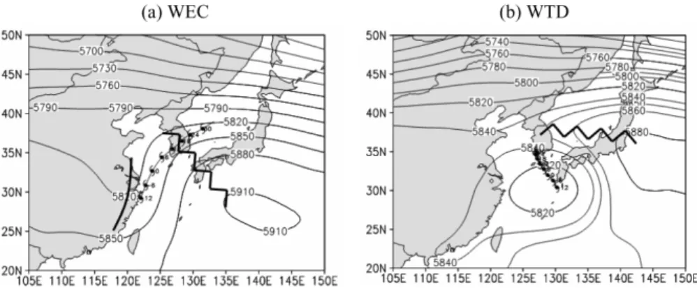 Fig. 4. Monthly frequency of TC weakened to extratropical cyclone and tropical depression.