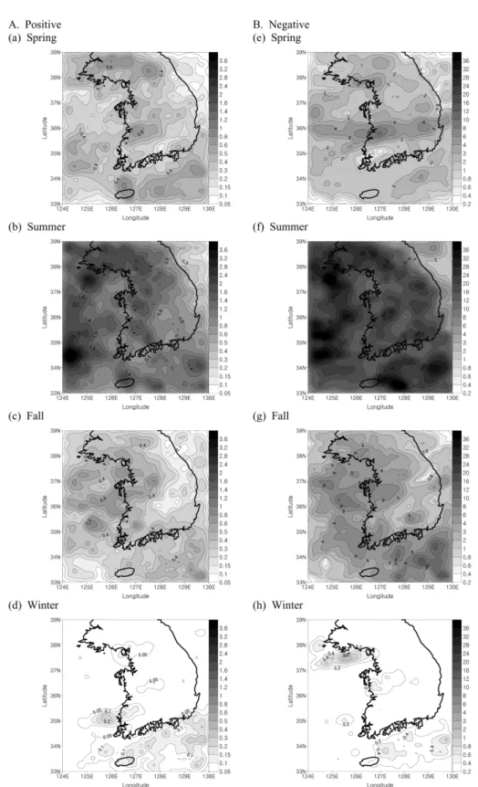 Fig. 9. Spatial distributions of 7-year averaged lightning density (10 −2  km −2  3mon −1 ) over South Korea according to the polarity and season.