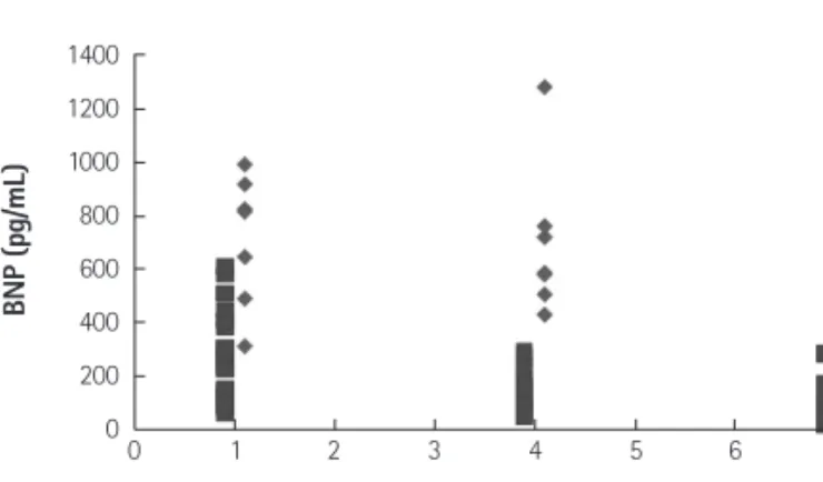Table 1. Characteristics of infants in the control and hsPDA groups Control group
