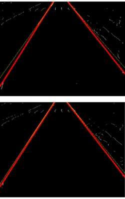 그림 10. 횡단보도 특징점 결과 영상 Fig. 10. A crosswalk feature extracted image 3.2.3 횡단보도 영역 추출 횡단보도의 영역을 추출하기 위해서 가로 방향의 라인별 로 페어의 개수를 센다