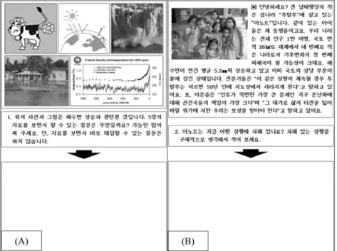 Table 2.  Descriptic analysis of Left/Right Brain Preference