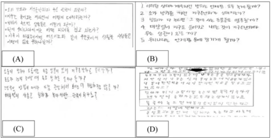 Fig. 5. The students’ answer on No. 1 for S-CPST (A, C: Left Brain Preference Group, B, D: Right Brain Preference Group).
