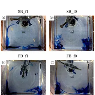 Fig. 5.  Same as Fig. 4 but for the experiment of FB_f1.