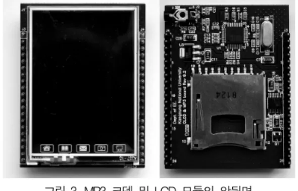 Fig. 3. Front and back sides of the MP3 codec/LCD module.