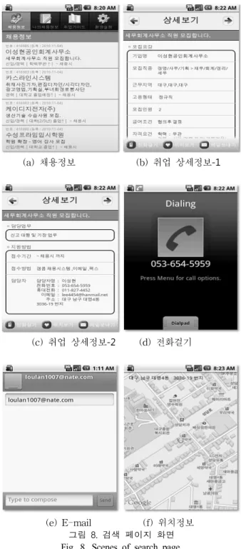 그림  9는  조건설정에  따른  저장영역과  환경설정영역  및    취업  뉴스와  취업정보  제공영역을  각각  나타낸  것이다.  먼 저  저장  페이지는  SQLite를  이용하여  데이터베이스를  생성 시킨  후,  환경설정  메뉴를  선택하여  맞춤정보  설정  메뉴를  실행시킨다