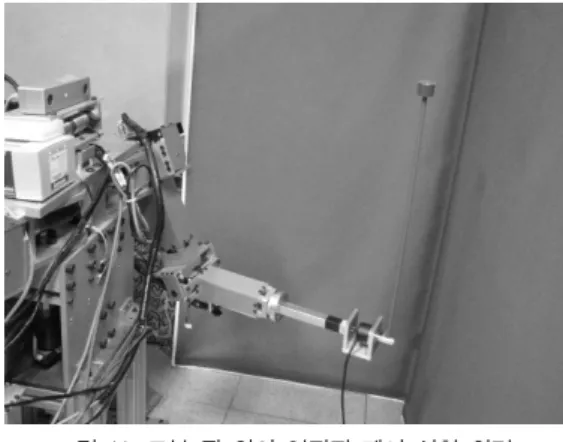 그림  11.  로봇  팔  위의  역진자  제어  실험  환경 Fig. 11 Control of inverted pendulum based on robot arm