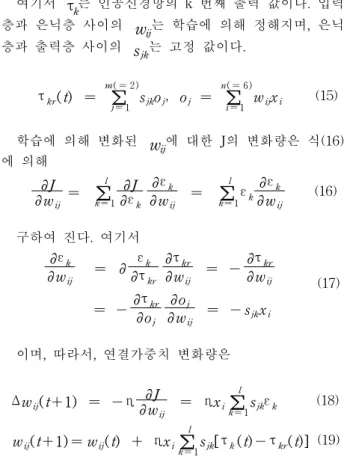 Table 1. The design and physical parameters for simulation