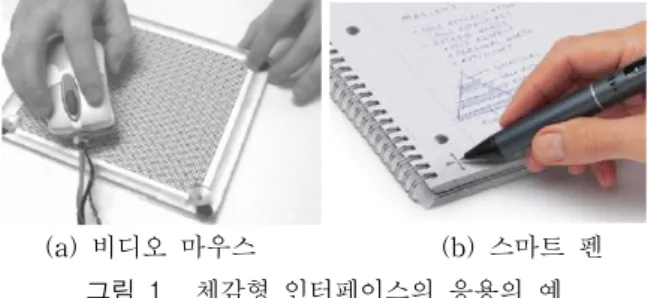 Fig.  1.  Example  of    tangible  interface