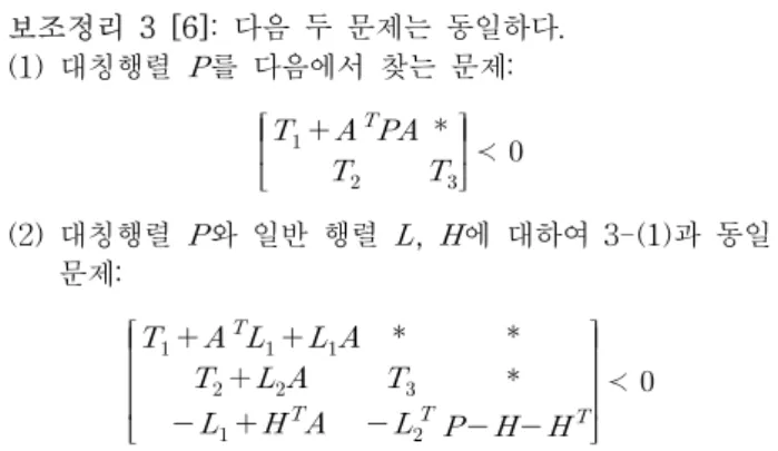 Fig.  4  Trajectory  of      in  hybrid  magnetic  bearing.
