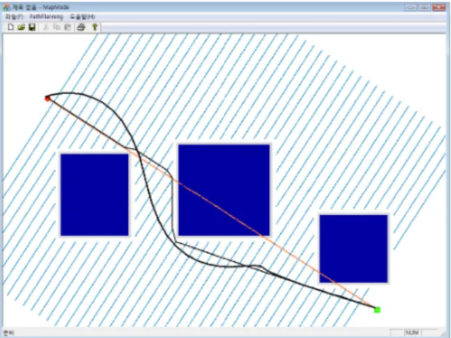 Table  3.  Data  of  each  path