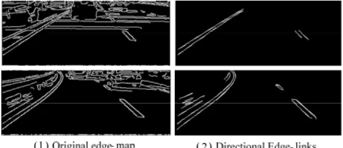 Fig.  5.  Directional  edge-linking  result. 