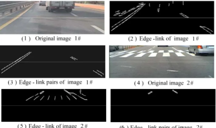 Fig.  9.  Line-template  matching.