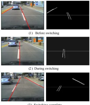 Fig.  10.  Example  of  right-lane  switching.