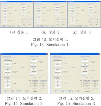 표  7.  경로추천  모의실험  결과