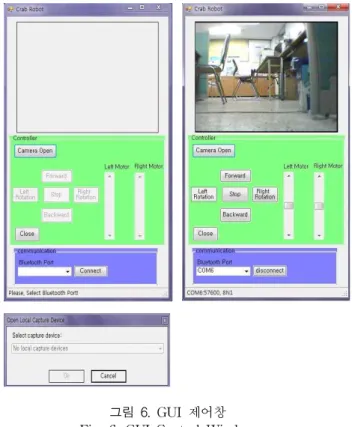 그림 5. 게 로봇 구동부 제어보드 Fig. 5. Actuator Control Board