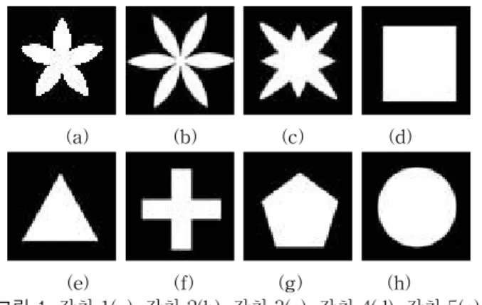 그림 2. 회백색 영상(a)과 이진영상(b) Fig. 2. Gray image(a) and binary image(b) 그림 3은 4개의 축 각각에 대한 히스토그램을 그림으로 도시한 것이다