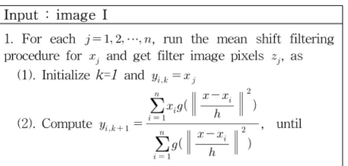Table  I.  Discontinuity  Preserving  Smoothing