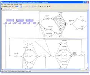 그림  6.  페트리넷  가시화  도구  화면 Fig.  6  GUI  for  Petri  net-based  visualization 4.3  적용사례  제안한  방법론이  효과적으로  실제  효과적으로  적용될  수  있는지  평가하기  위해,  기존에  이미  개발한  유비쿼터스  헬 스케어  서비스에  대해서  제안된  기법을  적용하여  임상  프로 토콜을  재구성하여  보았다