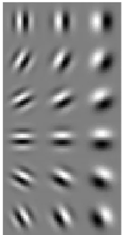 Fig.  3.  The  Gabor  wavelet  kernel  image  which  is  applied  FER  system