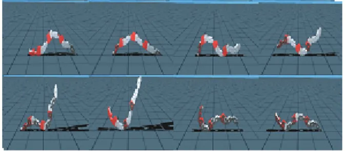 그림  9.  GAtr  방식의  이동움직임(최우수개체,  7  모듈) Fig.  9.  Locomotion  of  GAtr  method  (the  best  individual, 