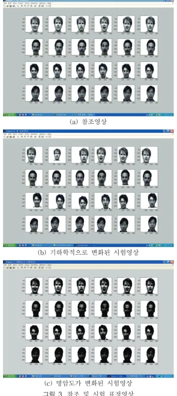 Fig.  3.  Reference  and  gallery  facial  expression  images